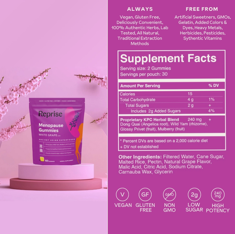 Reprise - Menopause White Grape Gummies