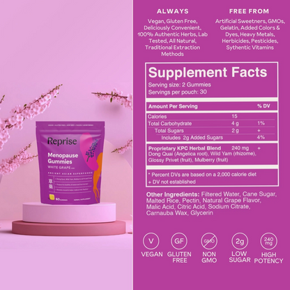 Reprise - Menopause White Grape Gummies